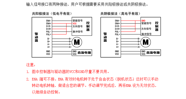 適配28-42步進(jìn)電機驅(qū)動器 32細(xì)分 2.15A DC9-30V  M422(圖2)