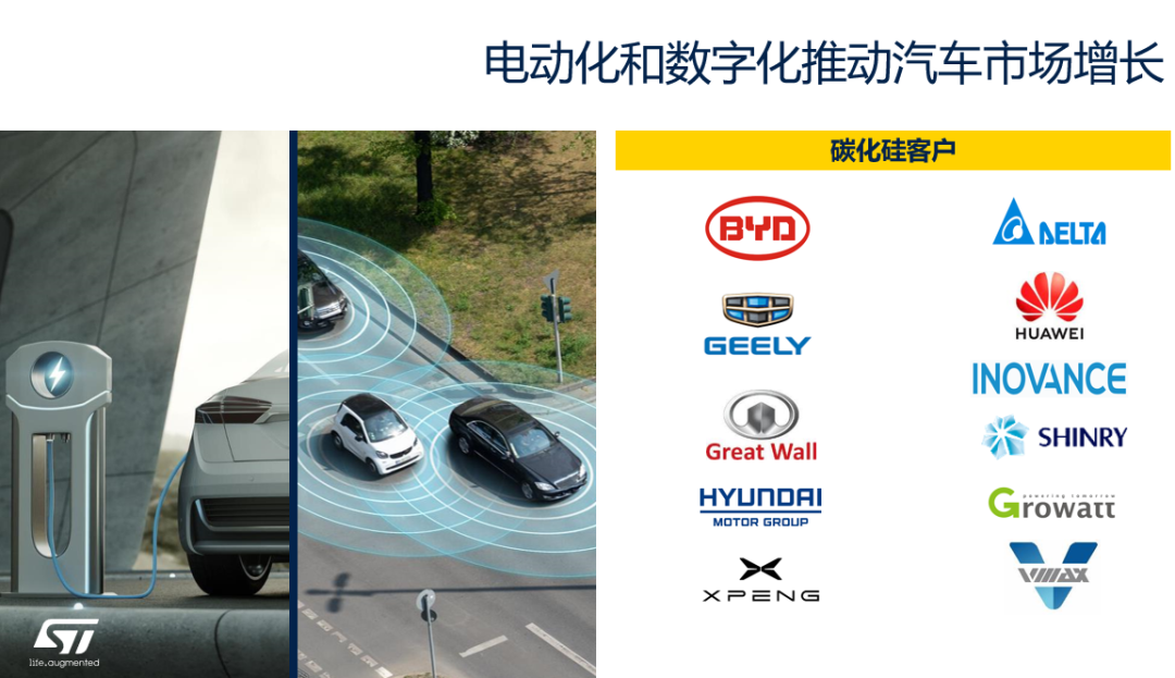 可喜可賀，ST業績再創新高，全球業績將突破200億美金！(圖3)