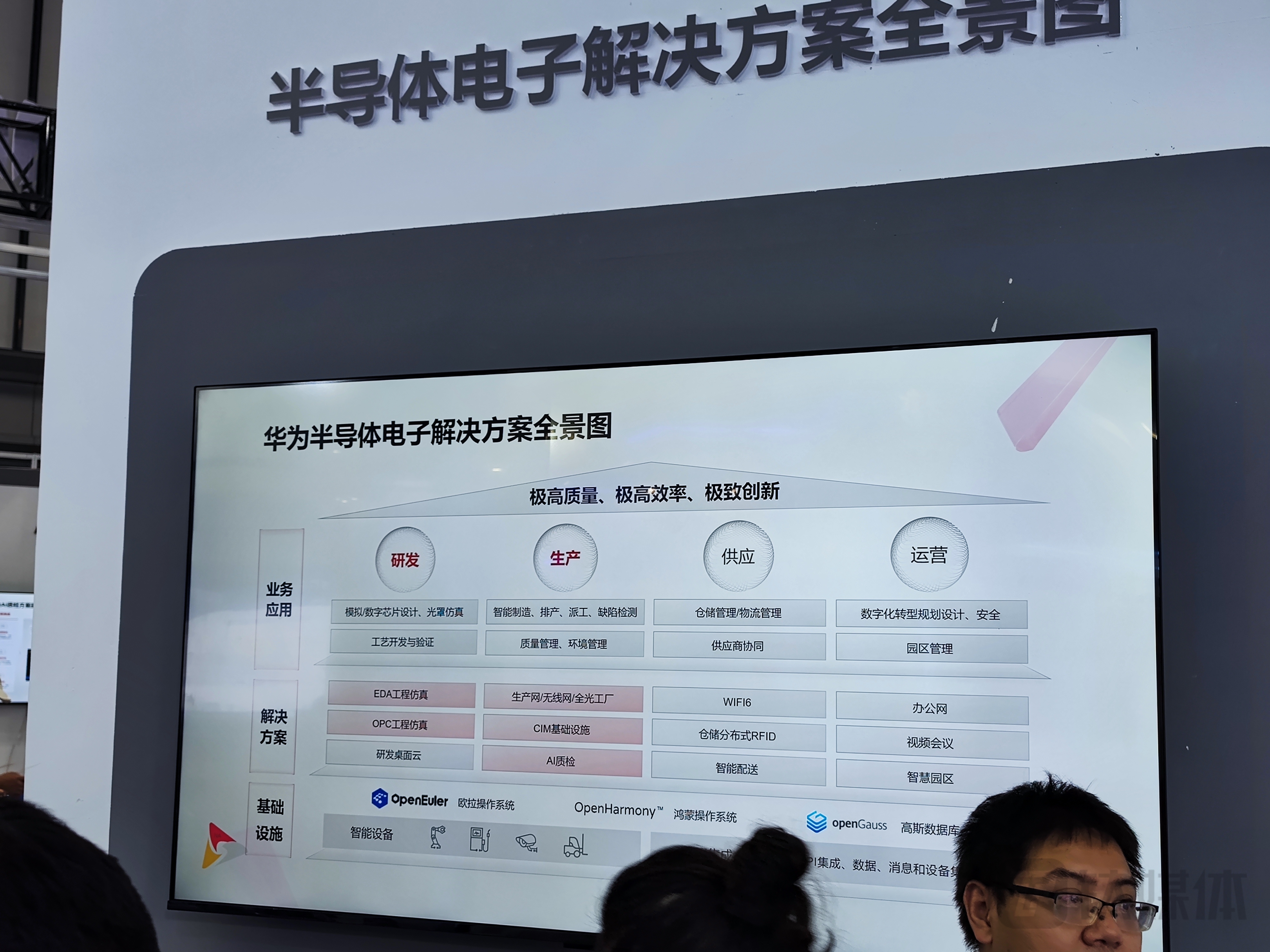 被美國多輪制裁打壓的華為公司，在本屆世界半導體大會上展示半導體解決方案（來源：鈦媒體App編輯拍攝）