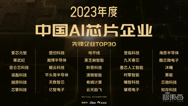 大算力與高能效AI芯片發起沖鋒！2023全球AI芯片峰會第二日干貨總結(圖2)