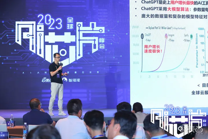 大算力與高能效AI芯片發起沖鋒！2023全球AI芯片峰會第二日干貨總結(圖10)