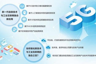 互聯(lián)網(wǎng)信息服務(wù) 財(cái)經(jīng)滾動與中國日報(bào)網(wǎng)的協(xié)同發(fā)展