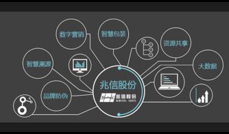 追溯系統(tǒng) 食品質(zhì)量看得見，互聯(lián)網(wǎng)信息服務(wù)賦能透明消費(fèi)